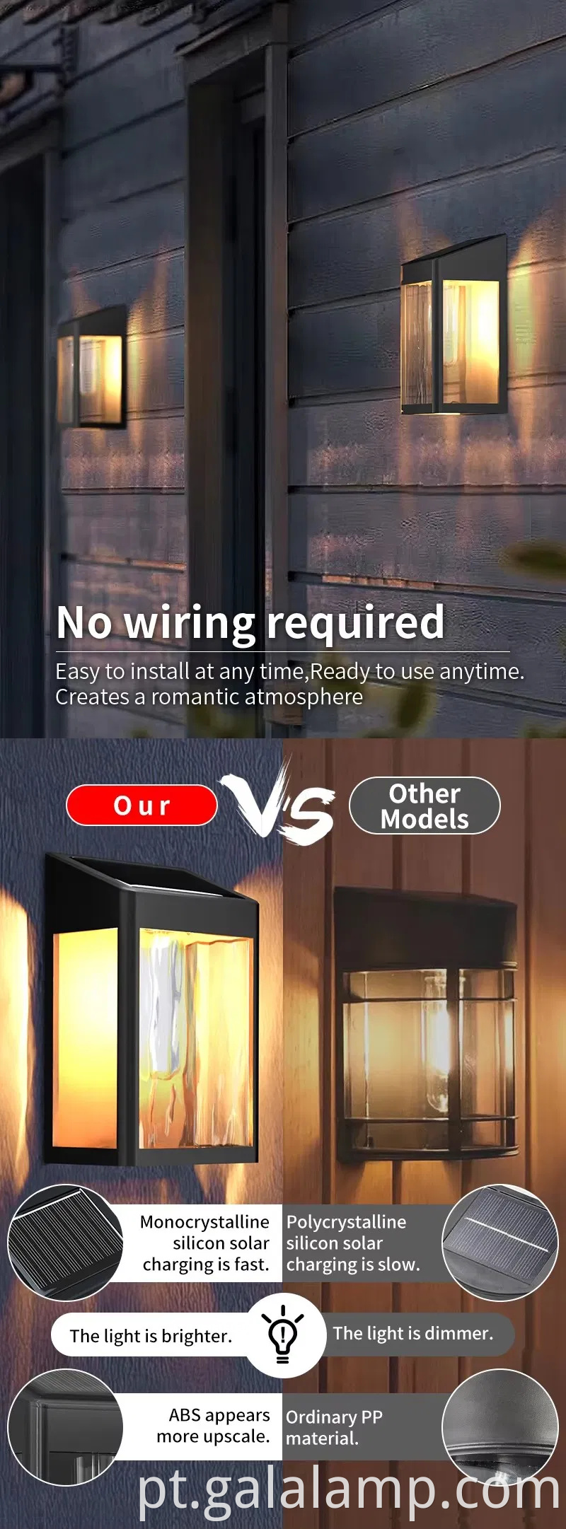 Lâmpada de parede externa sensível à luz sem perfuração necessária